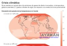 La ciencia admite ya efectos irreversibles del cambio climático en el planeta