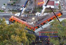 Las diez noticias del año en México