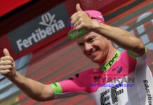 Simon Clarke plantilla del Israel