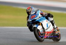 El Campeón de Mandalika