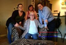 ¡Roe Vs. Wade No Más!