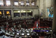 Guatemala aprueba el presupuesto estatal de 14.774 millones de dólares